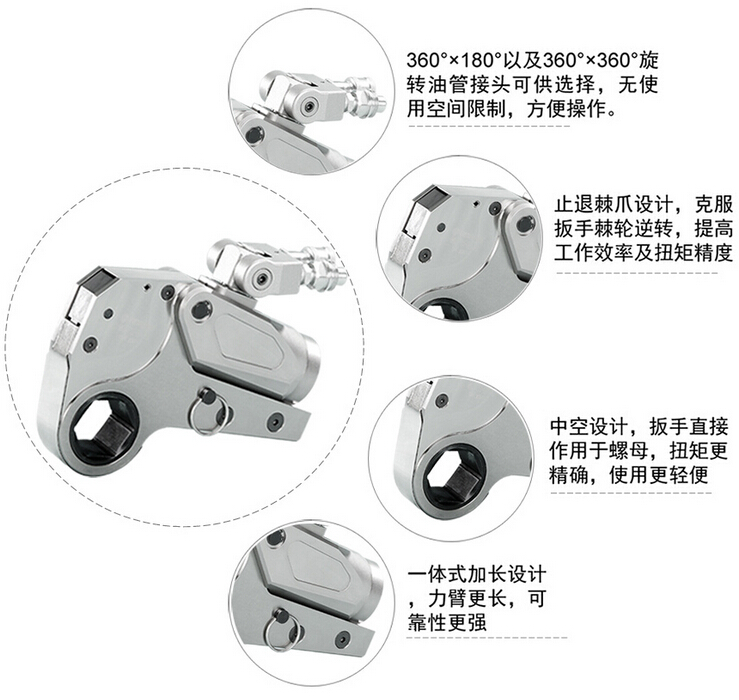 如何選擇液壓扳手？選擇液壓扳手制造商的重要性